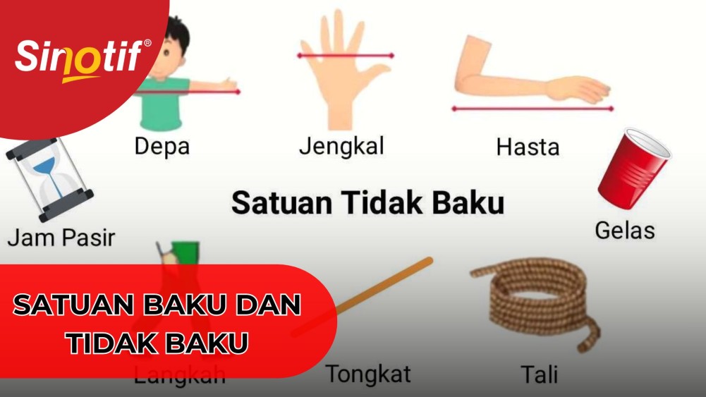 Satuan Baku dan Satuan Tidak Baku