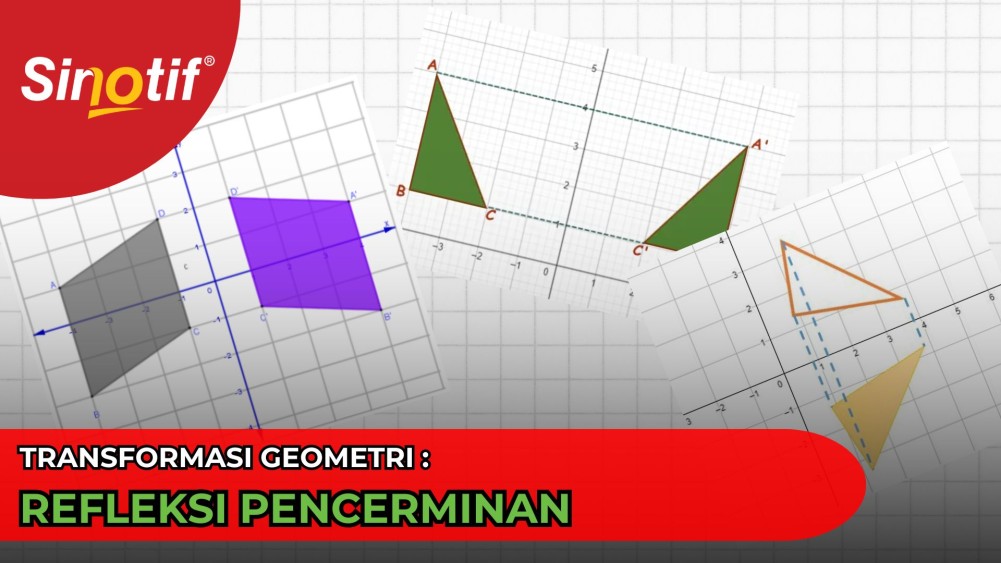 Transformasi Geometri : Refleksi Pencerminan